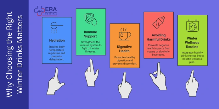 Why Choosing the Right Winter Drinks Matters
